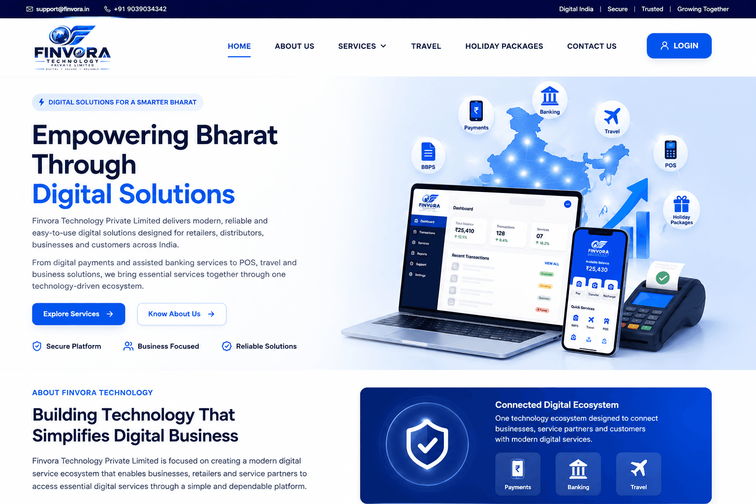 Finvora digital payment banking and business solutions